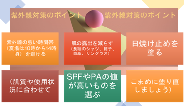 紫外線対策