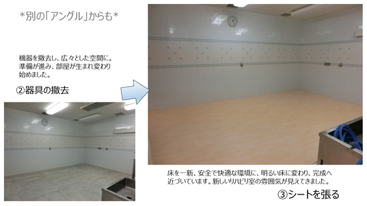 改装中の様子(別のアングルの写真)②器具の撤去、③シートを張る